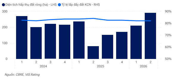Ảnh màn hình 2026-09-30 lúc 18.21.40