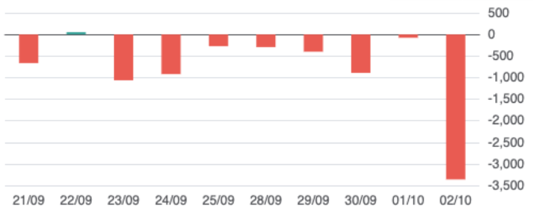 Ảnh màn hình 2026-10-04 lúc 10.48.19.png