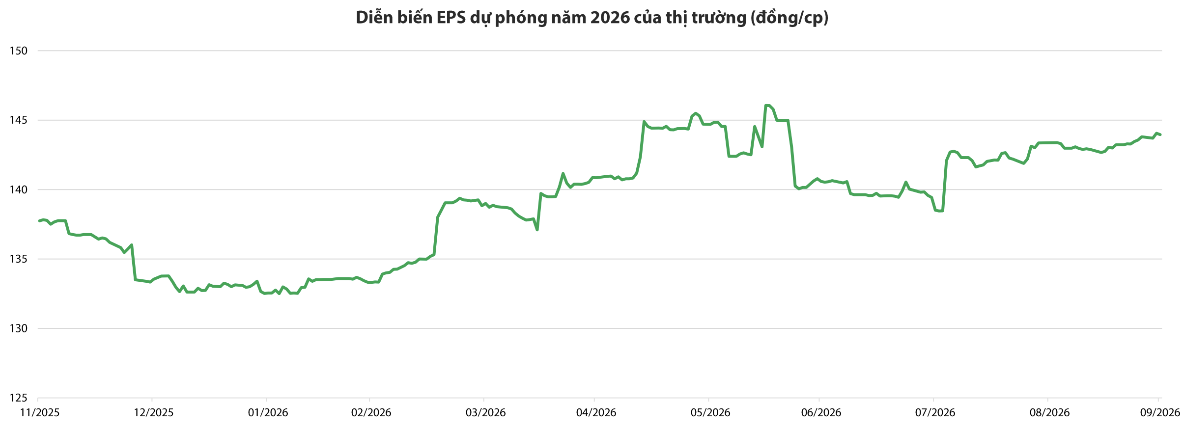 Ảnh màn hình 2026-10-07 lúc 10.54.24 Ảnh màn hình 2026-10-07 lúc 10.54.24