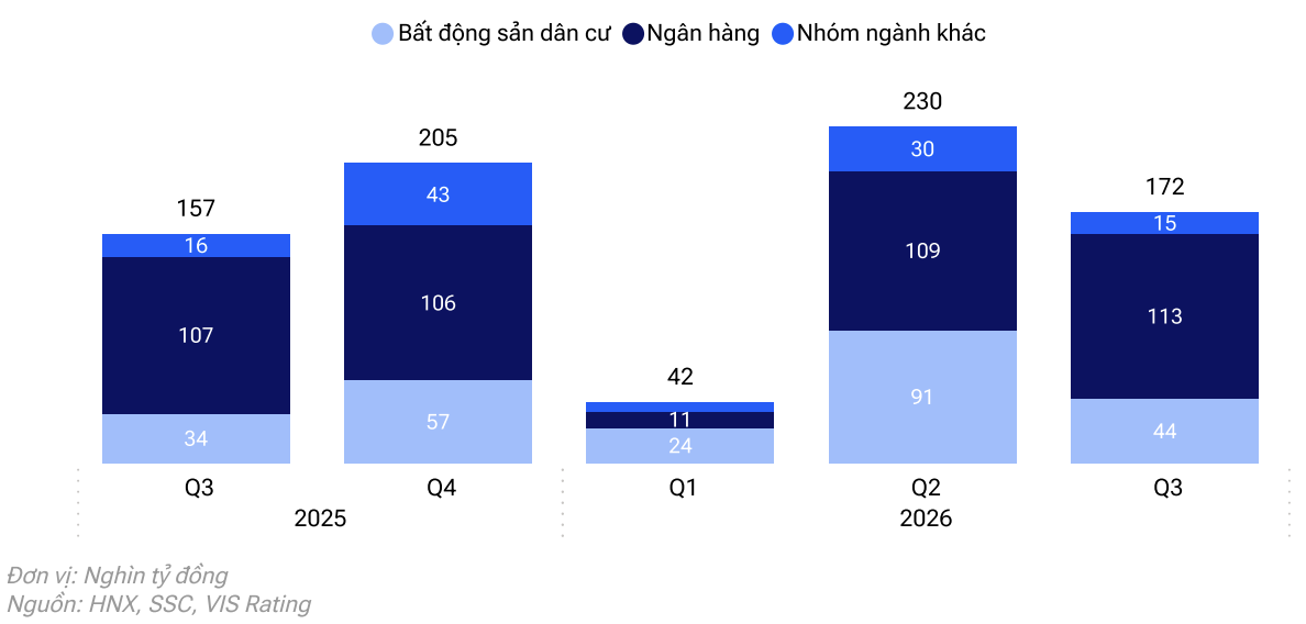 Ảnh màn hình 2026-10-12 lúc 16.35.29