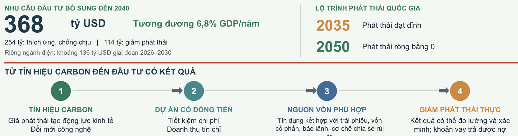 Ảnh màn hình 2026-10-14 lúc 10.14.30