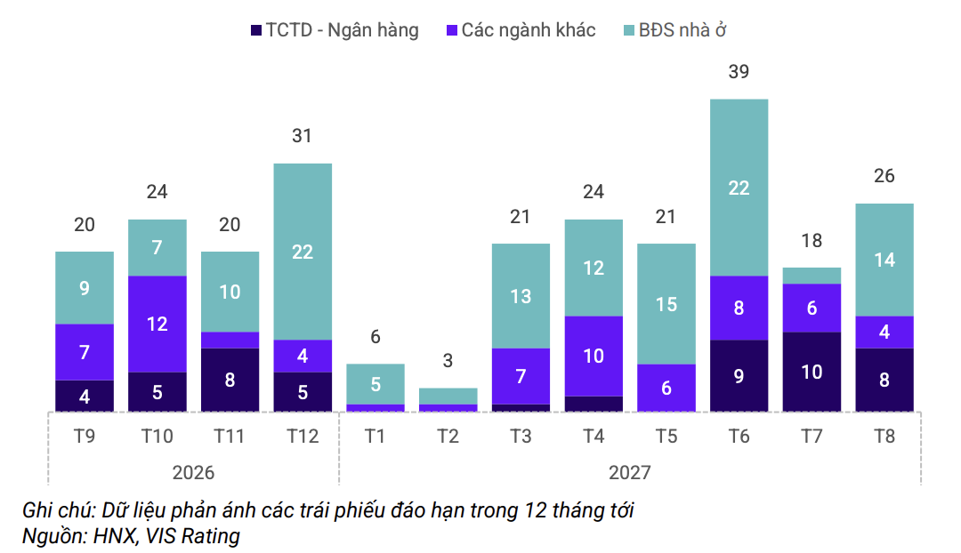 Ảnh màn hình 2026-10-14 lúc 10.47.19