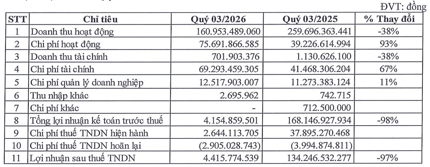 Ảnh màn hình 2026-10-19 lúc 15.12.06 Ảnh màn hình 2026-10-19 lúc 15.12.06