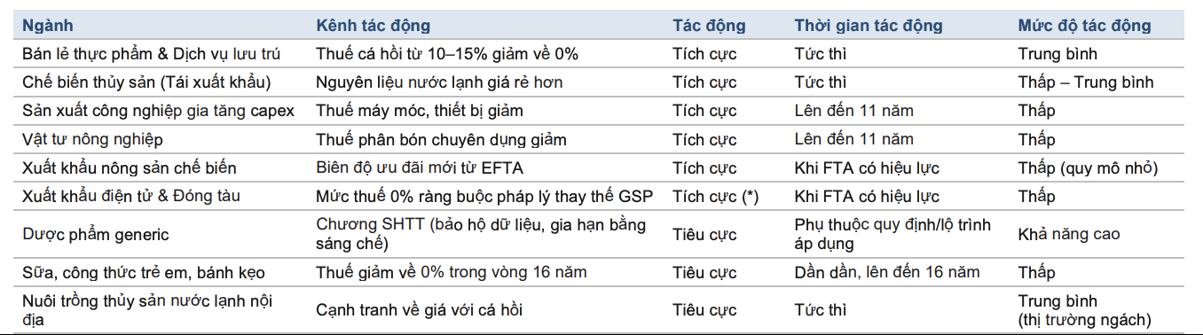 Ảnh màn hình 2026-10-20 lúc 15.21.34 Ảnh màn hình 2026-10-20 lúc 15.21.34