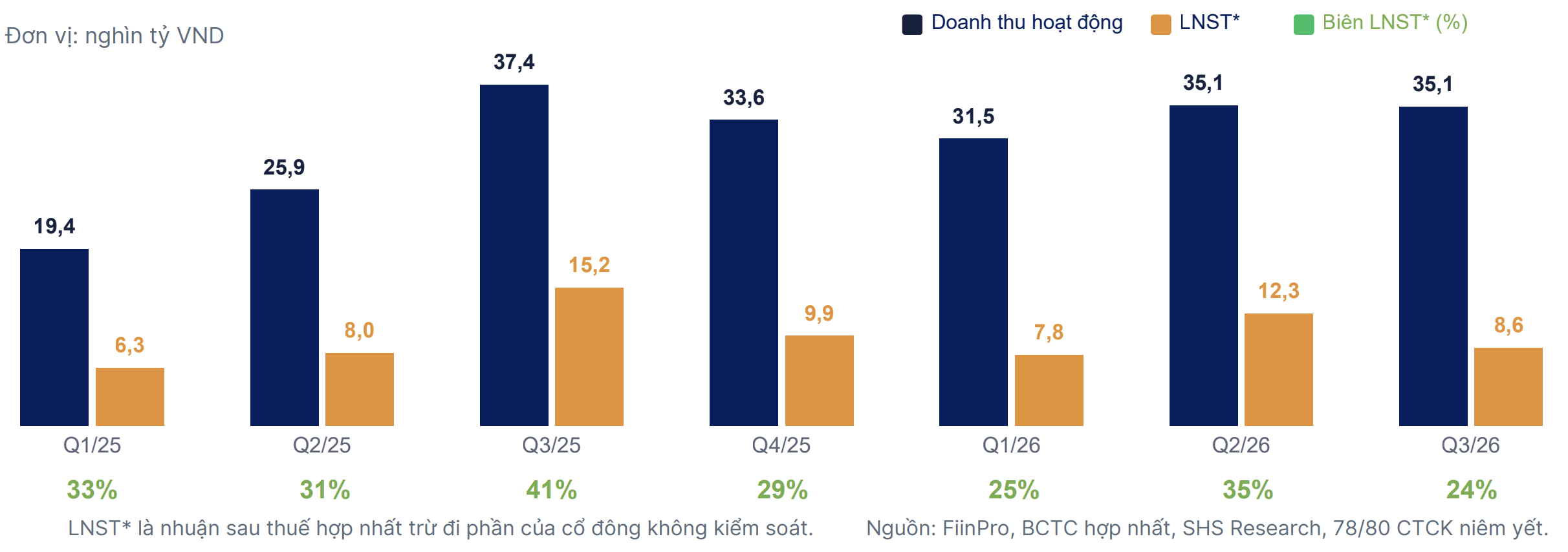 Ảnh màn hình 2026-10-30 lúc 09.38.50