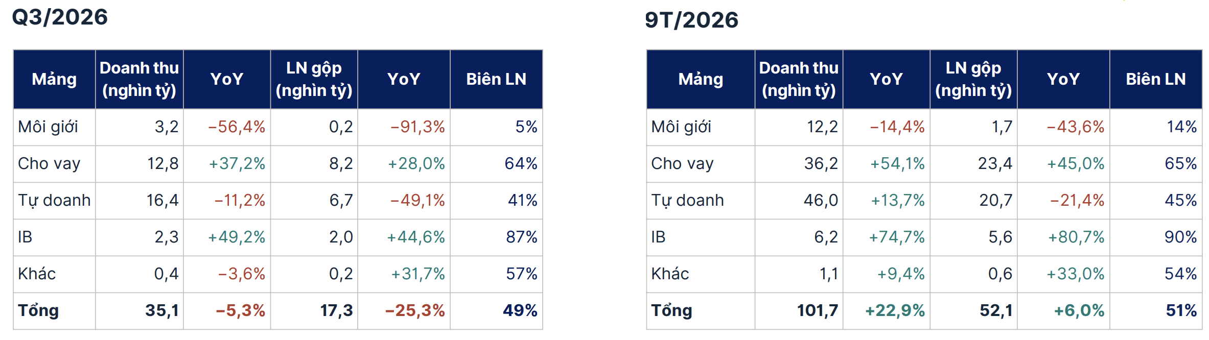 Ảnh màn hình 2026-10-30 lúc 13.56.43