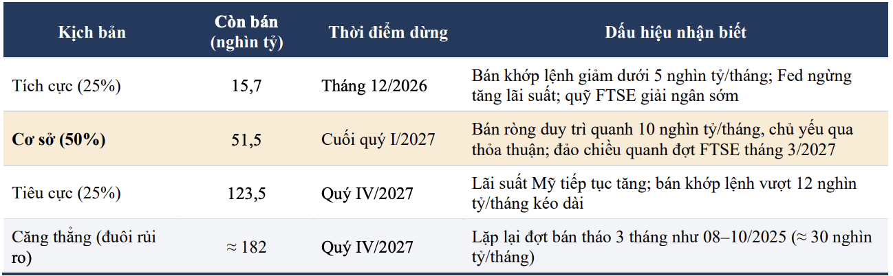 Ảnh màn hình 2026-10-30 lúc 14.12.23 Ảnh màn hình 2026-10-30 lúc 14.12.23