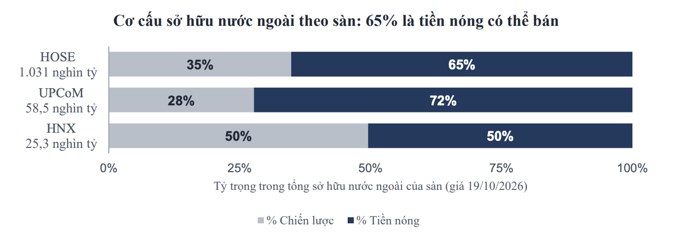 Ảnh màn hình 2026-10-30 lúc 14.33.14 Ảnh màn hình 2026-10-30 lúc 14.33.14