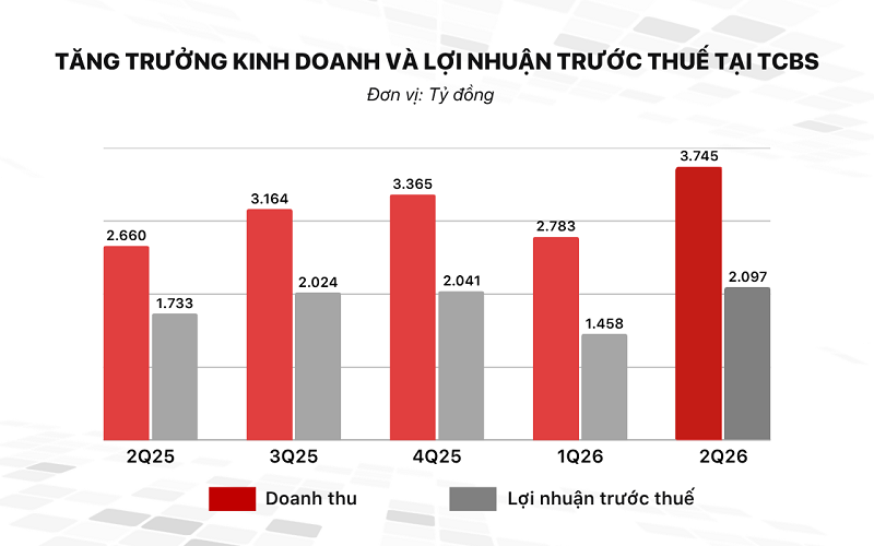 Chart1-VN 1 1.png