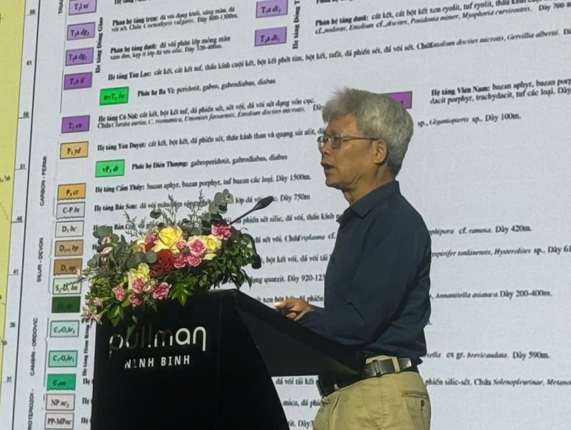 PGS.TS Trần Tân Văn trình bày Báo cáo đề dẫn Hội thảo PGS.TS Trần Tân Văn trình bày Báo cáo đề dẫn Hội thảo