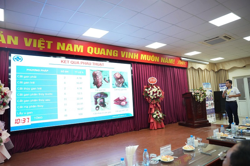 BSCKII. Lương Văn Nhật BSCKII. Lương Văn Nhật