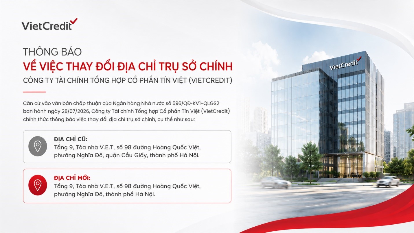 VietCredit