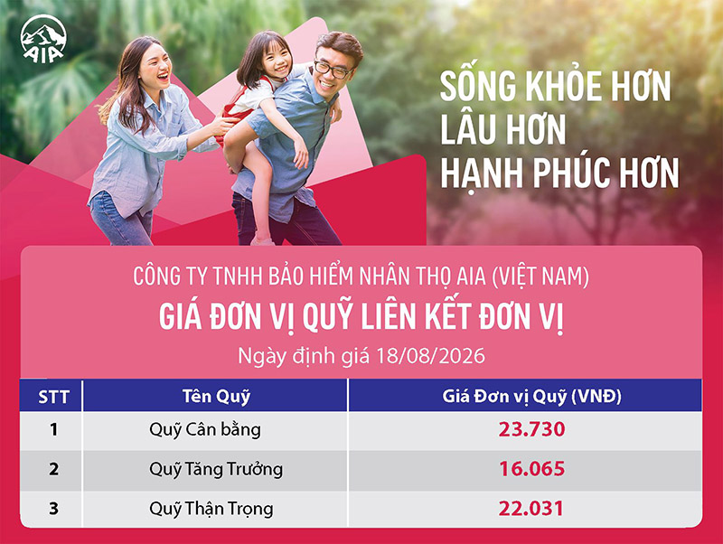 AIA ngày 19-8 AIA ngày 19-8