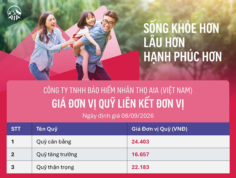 AIA - Gia don vi Quy lien ket don vi 9-9