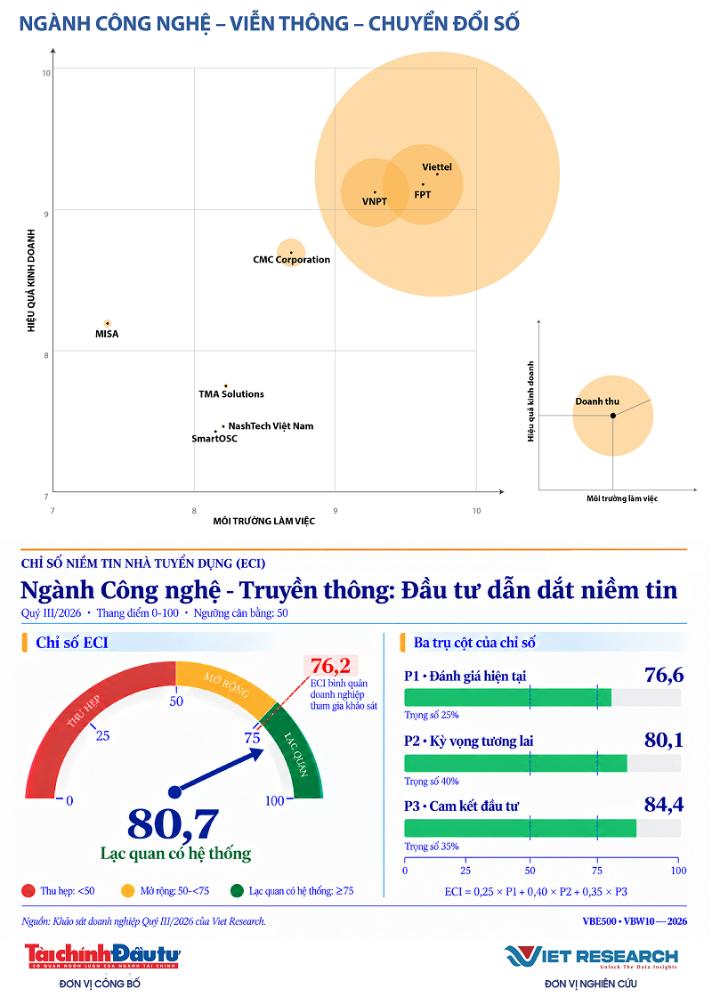 Bubble chart VBW 26_Artboard 5 copy-15 - Copy.png
