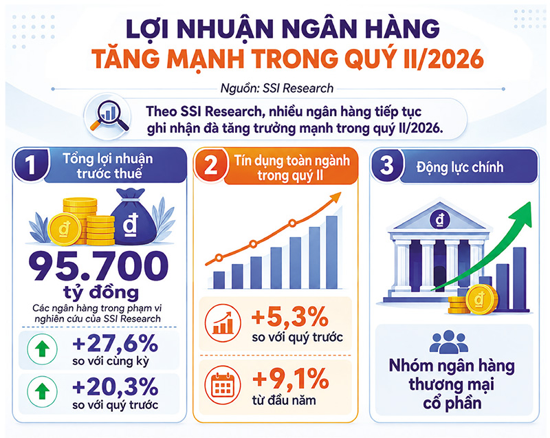 trang6_curves
