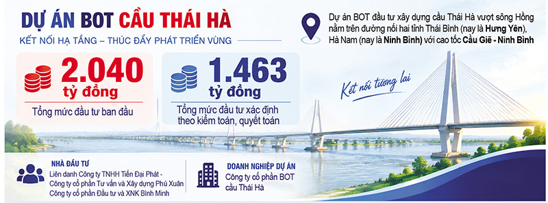 trang4