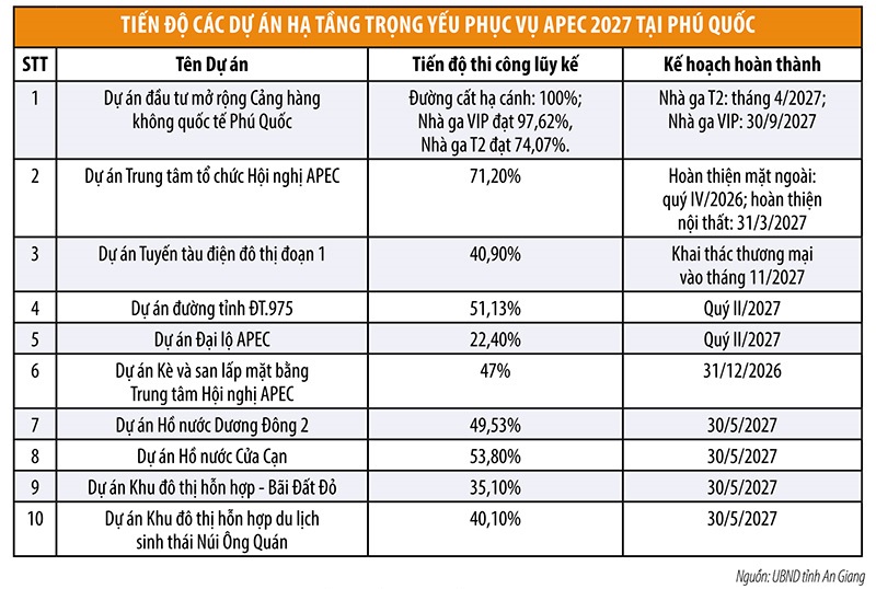 trang4