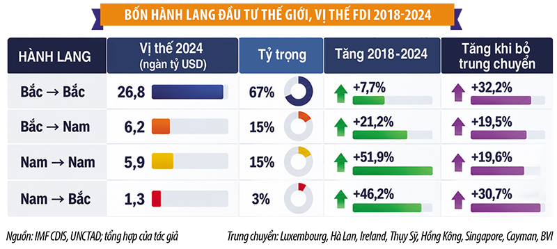 trang5
