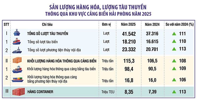 trang5