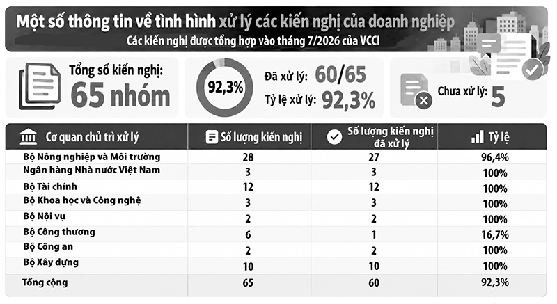 trang3 trang3