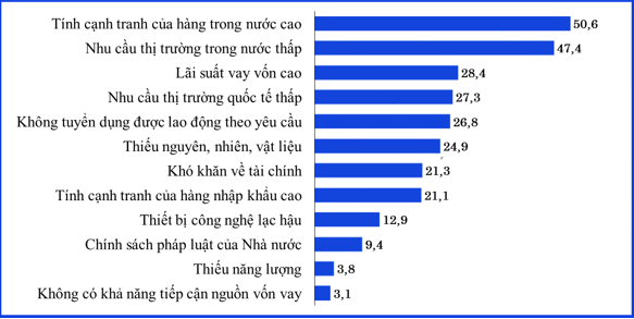 xu hướng quý II.png xu hướng quý II.png