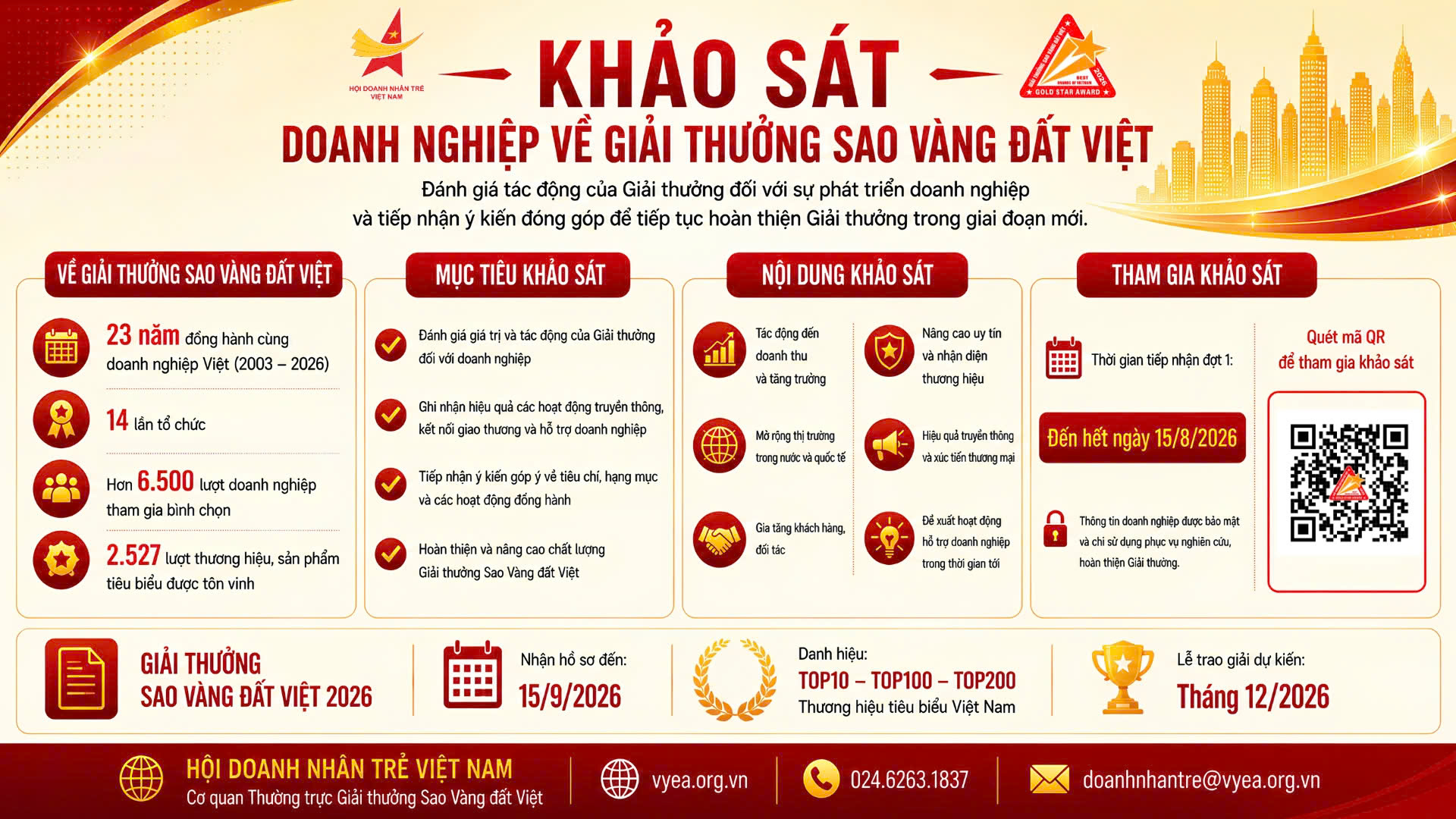 sao v&agrave;ng đất việt